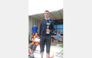 Podiums Chateauneuf sur Sarthe