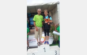 Podiums Chateauneuf sur Sarthe