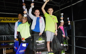 Podium Poussins H et F