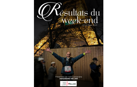 Résultats du week-end