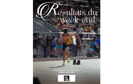 Résultats du week-end