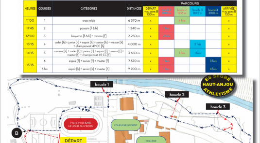 Cross de Segré 2025